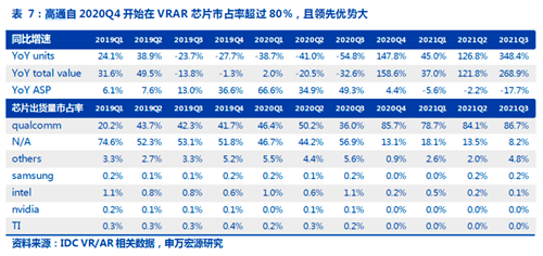 高通骁龙移动平台焕新 深入用户注入“芯”动力