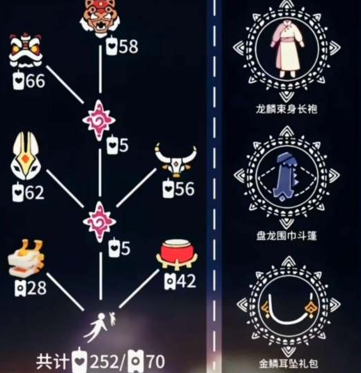 光遇2024春节先祖怎么兑换