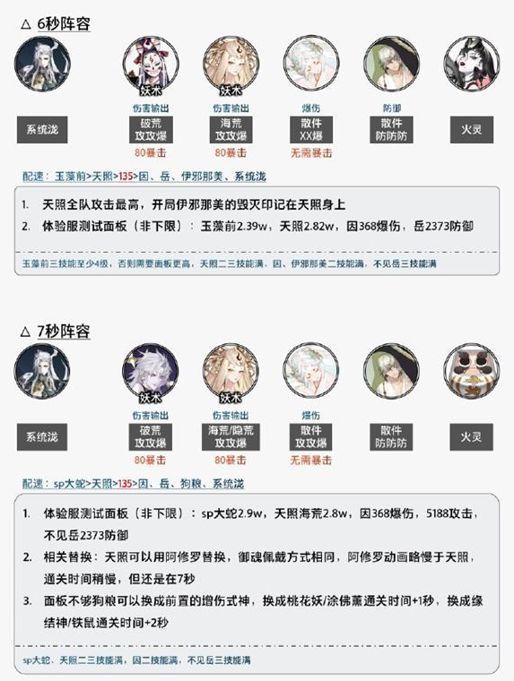 阴阳师泷爬塔阵容怎么搭配