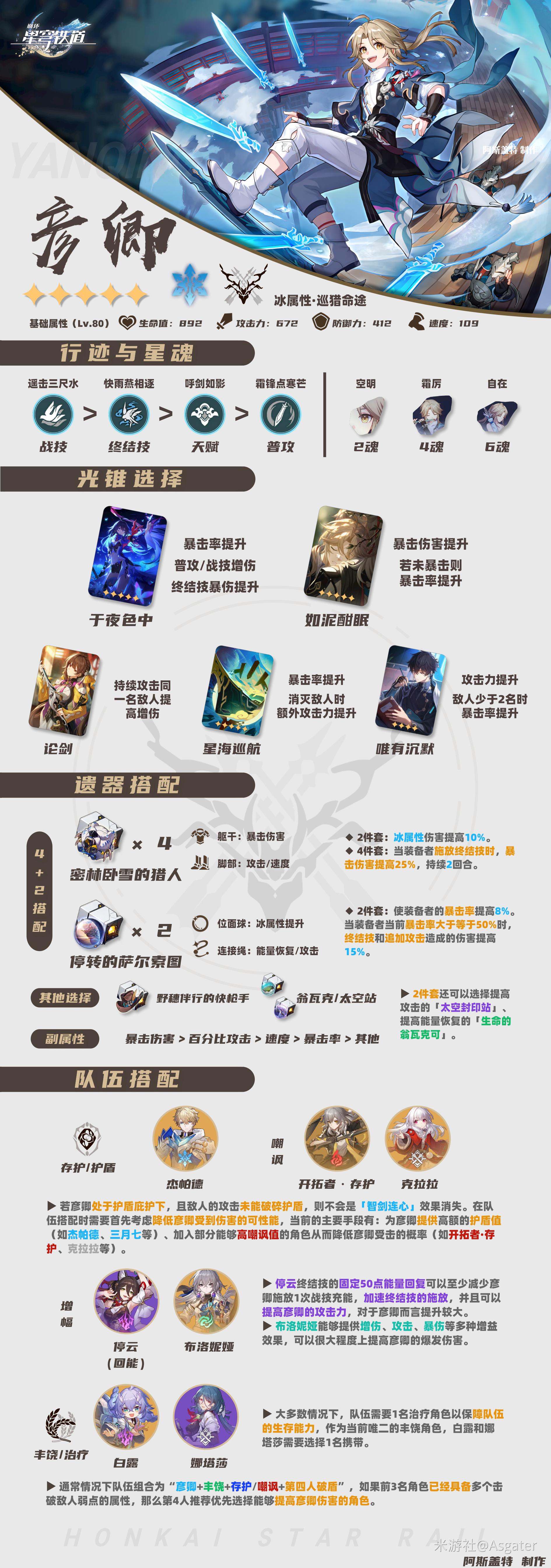 崩坏星穹铁道彦卿全方位解析