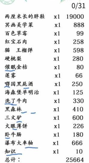 汉字找茬王最贵的外卖攻略 最贵的外卖找出31个错处通关方法[多图]图片4