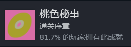 三伏游戏隐藏成就大全攻略 全部隐藏成就达成最新玩法汇总[多图]图片2