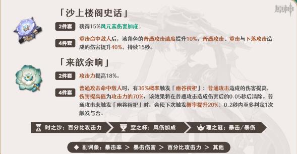 《原神》流浪者圣遗物搭配推荐 流浪者散兵圣遗物套装词条选择攻略