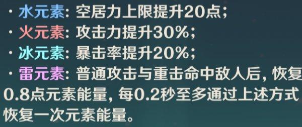 《原神》流浪者培养玩法攻略大全 流浪者散兵定位机制及配队养成指南