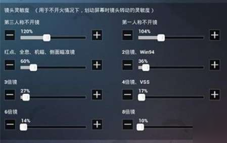 和平精英1月最新灵敏度分享码