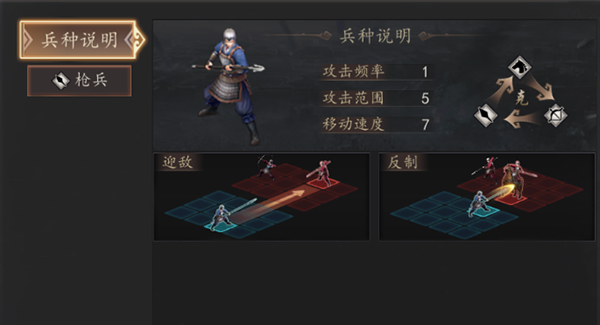 三国志威力无双武将怎么搭配 方法一览